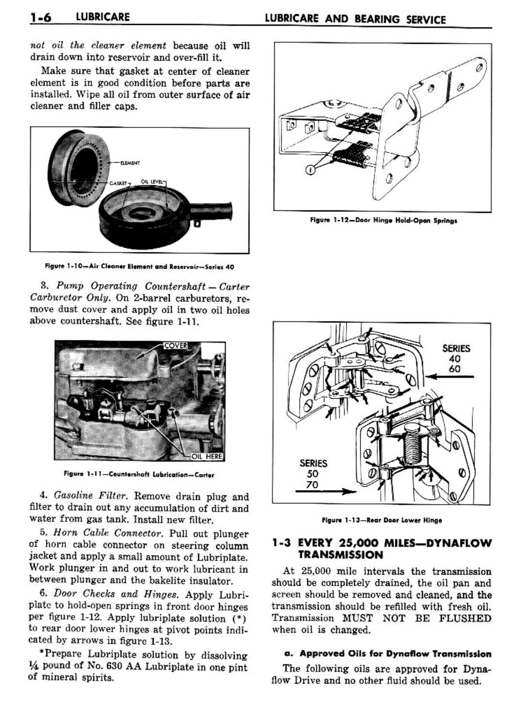 n_02 1957 Buick Shop Manual - Lubricare-006-006.jpg